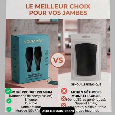 Manchons de Compression Elite-soutien Articulaire & Performance Musculaire Pour Genoux et Jambes