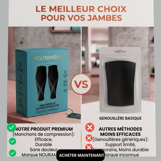 Manchons de Compression Elite-soutien Articulaire & Performance Musculaire Pour Genoux et Jambes