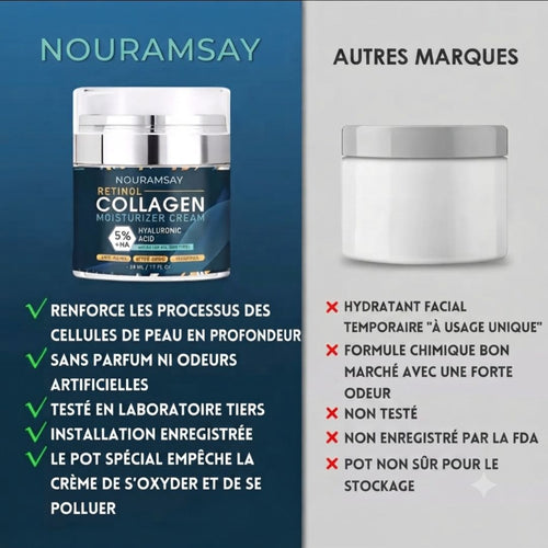 Duo Collagène & Rétinol – Soin Hydratant & Anti-Âge & Anti-rides