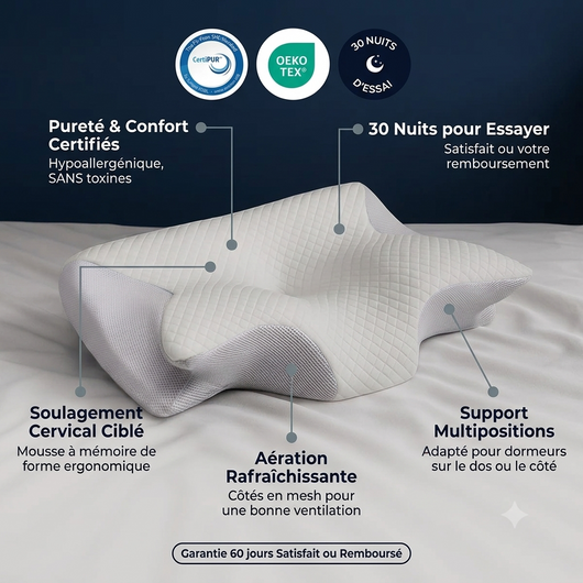 Oreiller Ergonomique Cervical – Dormez Mieux, Réveillez-Vous Plus Confortable