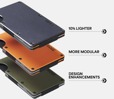 The Ridge Wallet for Men