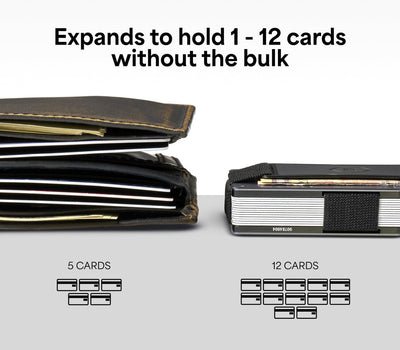 The Ridge Wallet for Men